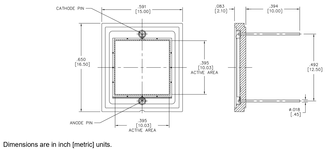 AXUV100TF030のパッケージ詳細