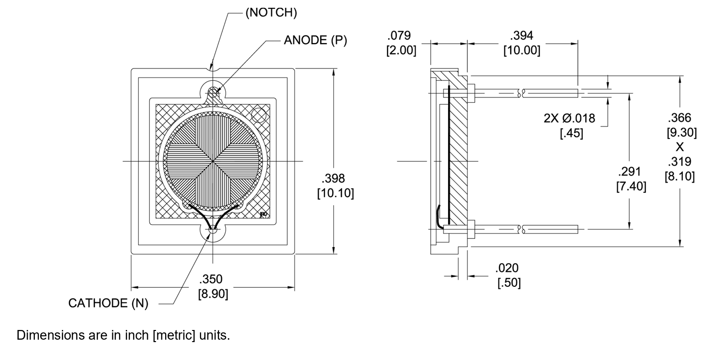 AXUV20HS1のパッケージ詳細