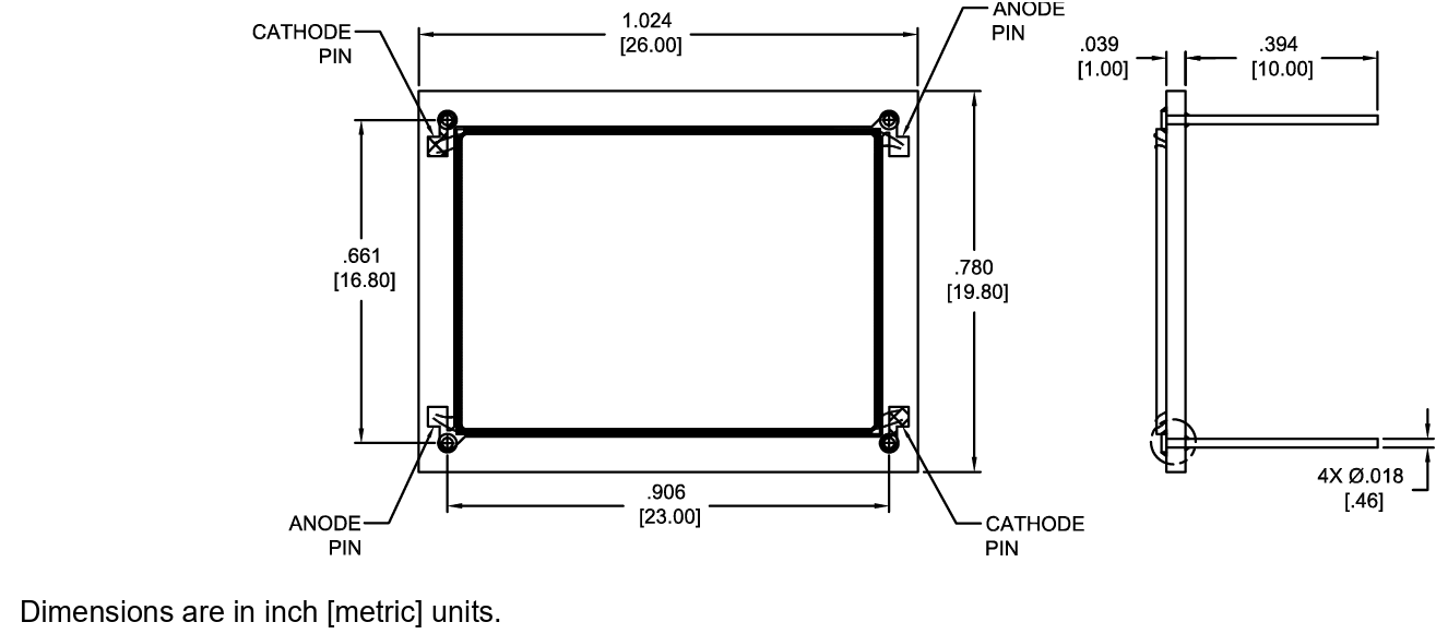 AXUV300Cのパッケージ詳細