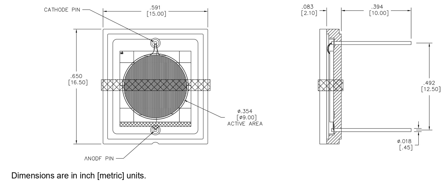 AXUV63HS1のパッケージ詳細